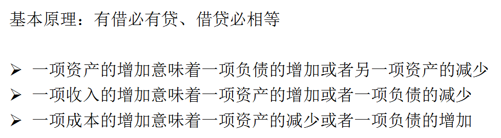 财务报表讲解与财务指标分析