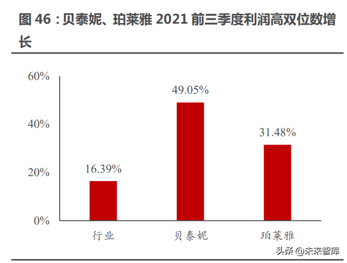 消费行业策略专题报告：消费，“新大陆”的召唤