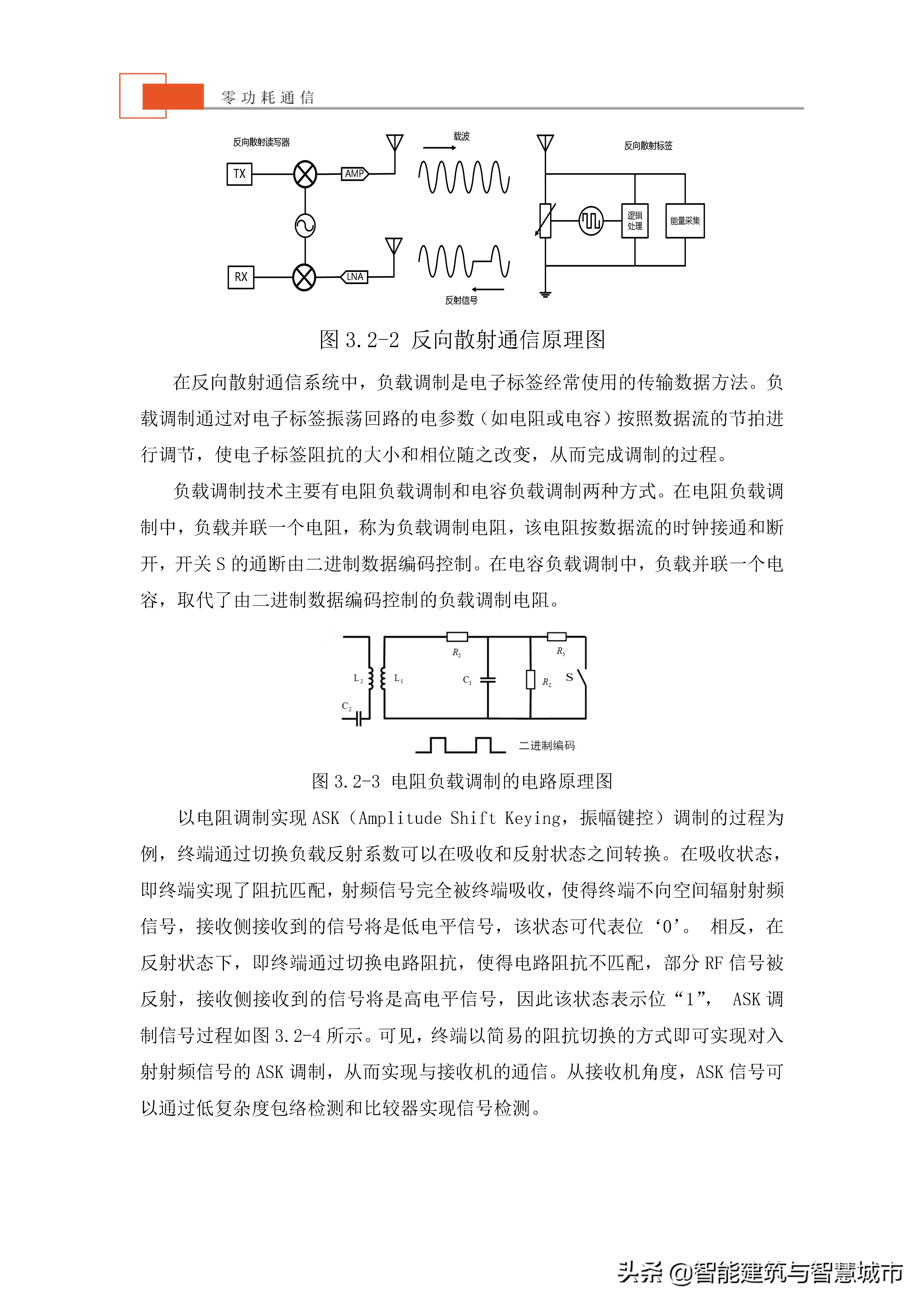 未来物联网通信技术——零功耗通信技术