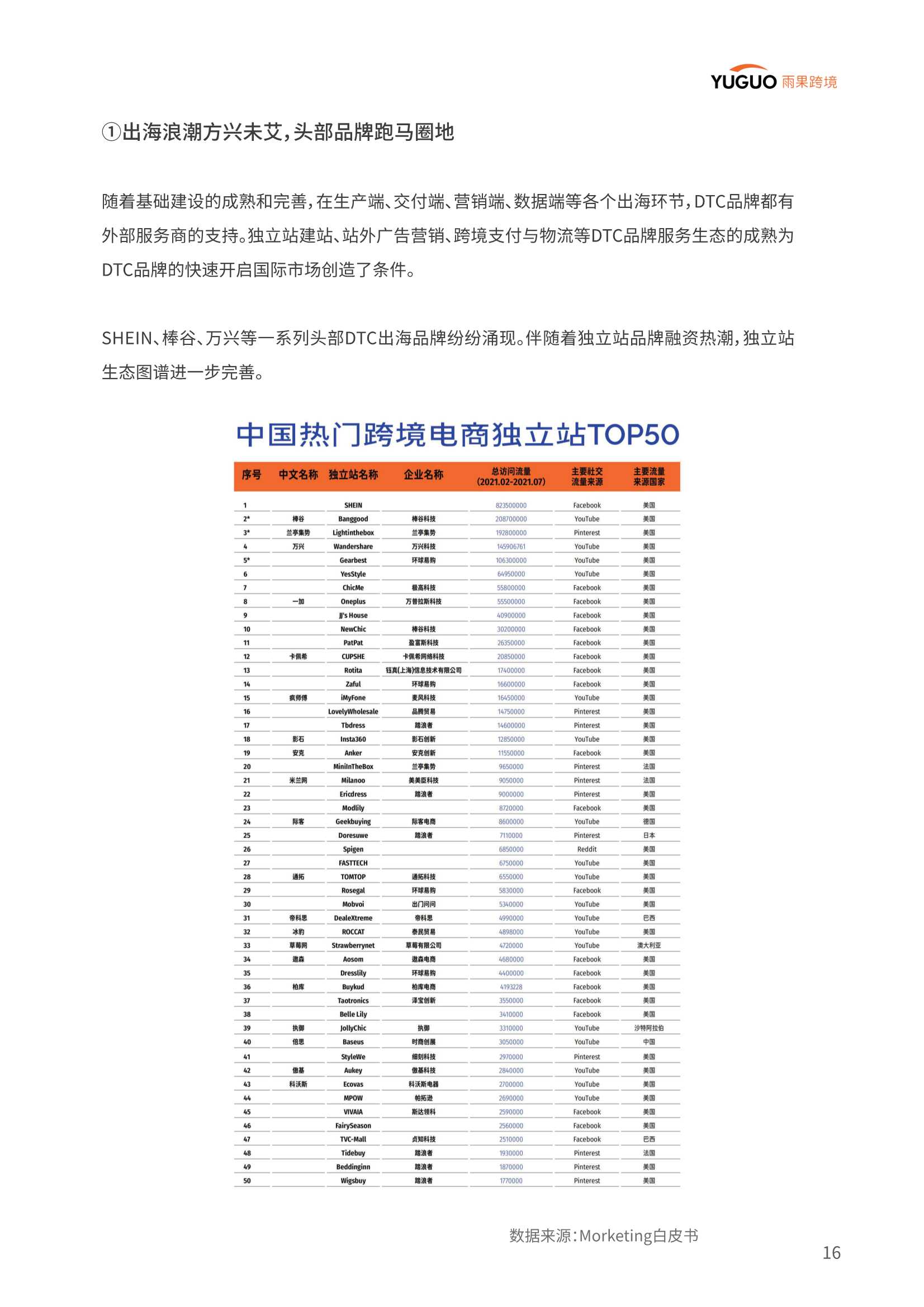 中国品牌出海模式洞察及趋势情况报告