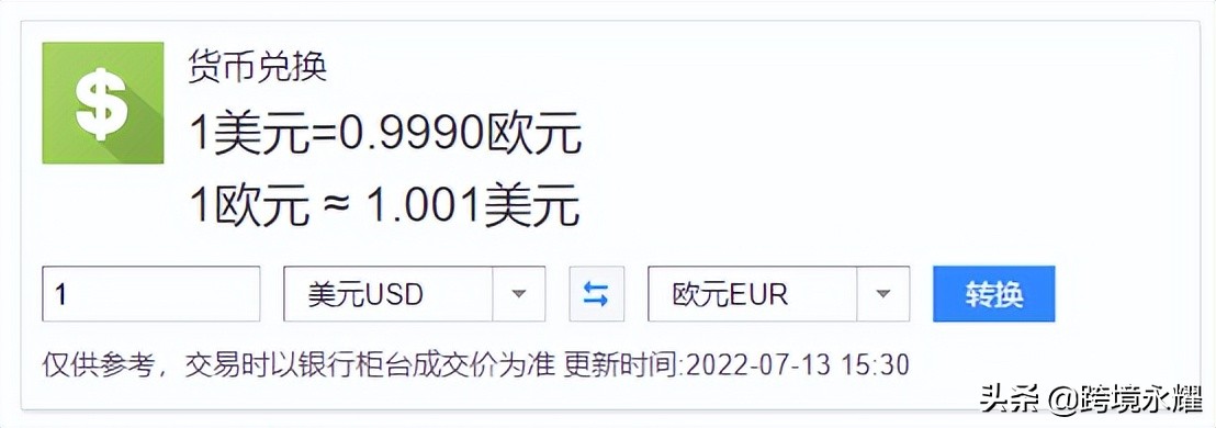 见证历史！1欧元=1美元，20年来首次！卖家要哭晕了