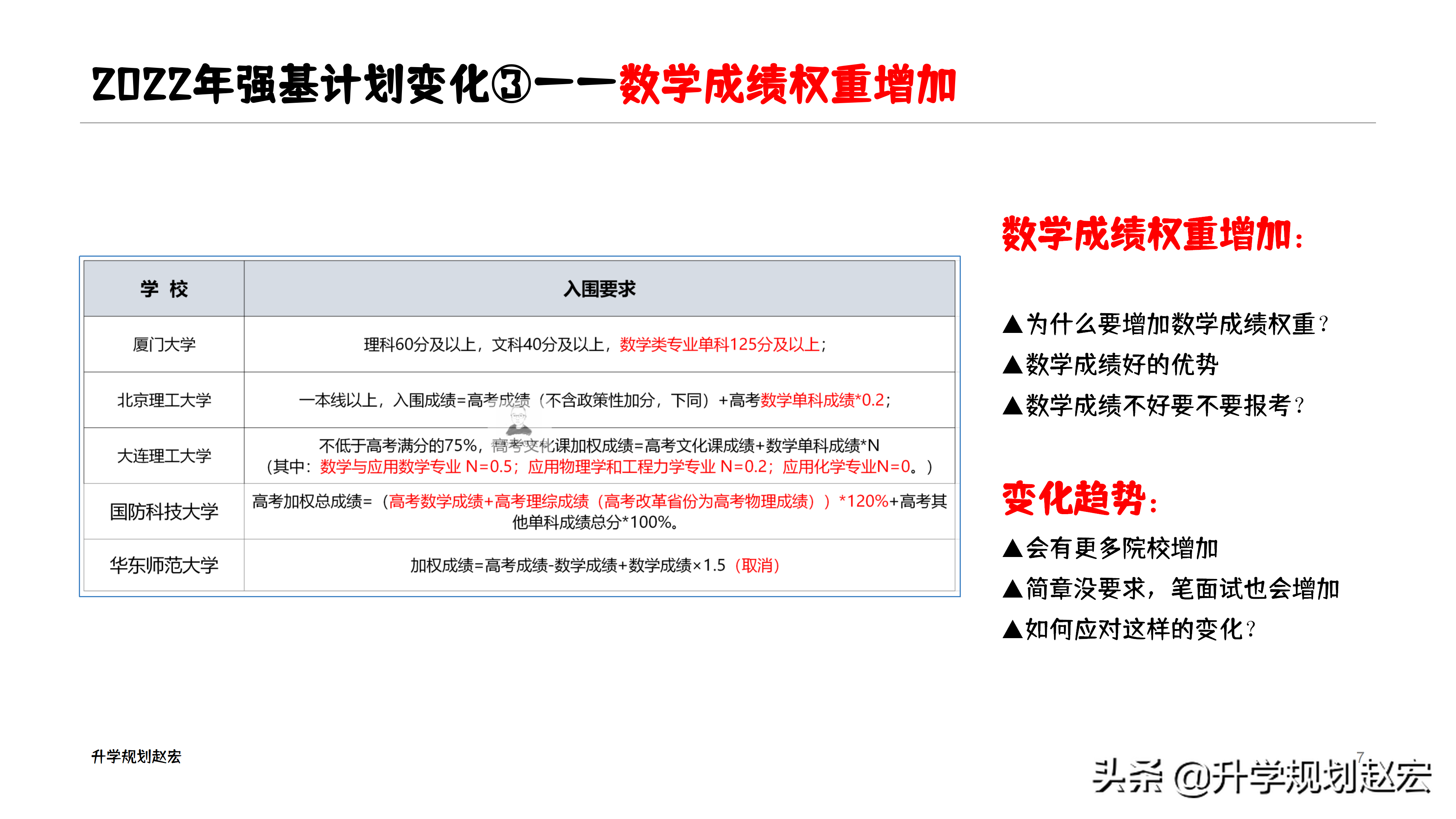 2022年强基计划10大变化，对填报有什么影响，低年级又该如何参考