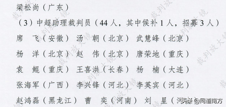 中乙足球裁判名单(中国足协发布2022年职业联赛裁判人员名单，广西4人入围)