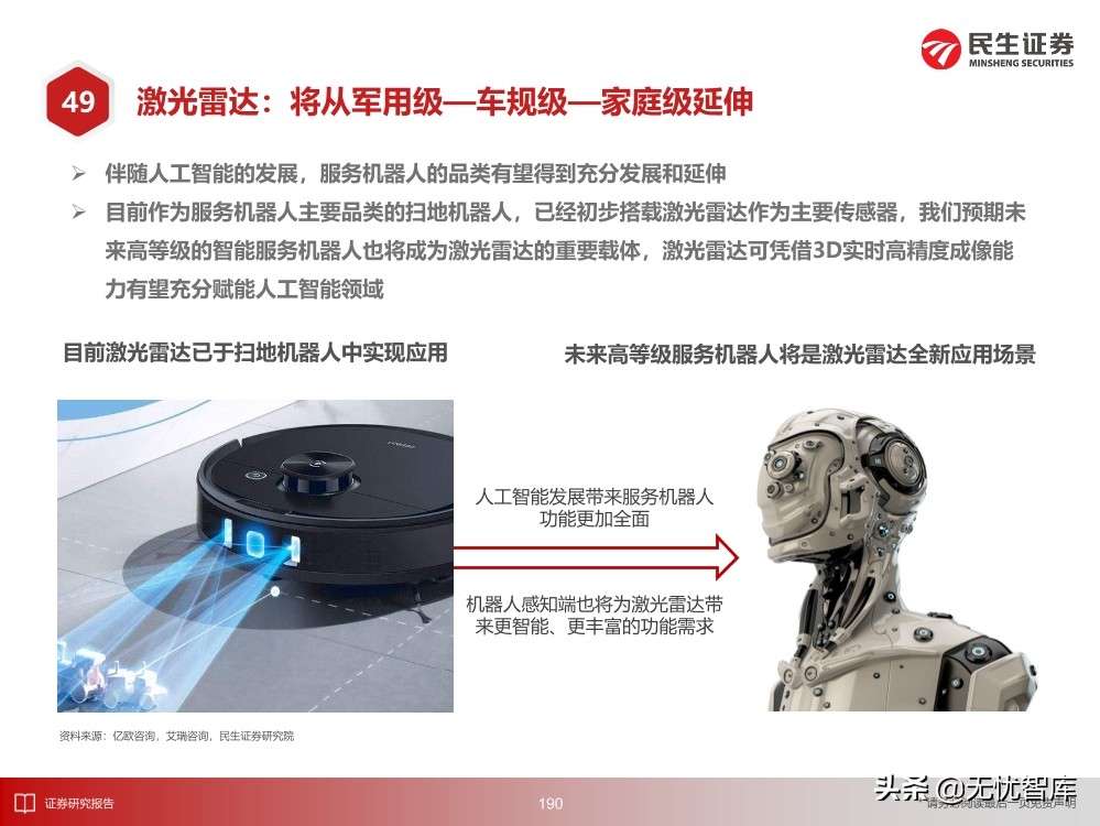 2030年的元宇宙产业