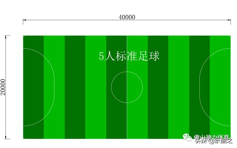 世界杯足球比赛场地标准尺寸图解(运动场地尺寸分享篇)