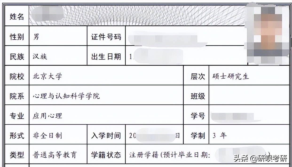 北京大学应用心理考研/347心理学专业综合/410+高分上岸技巧分享