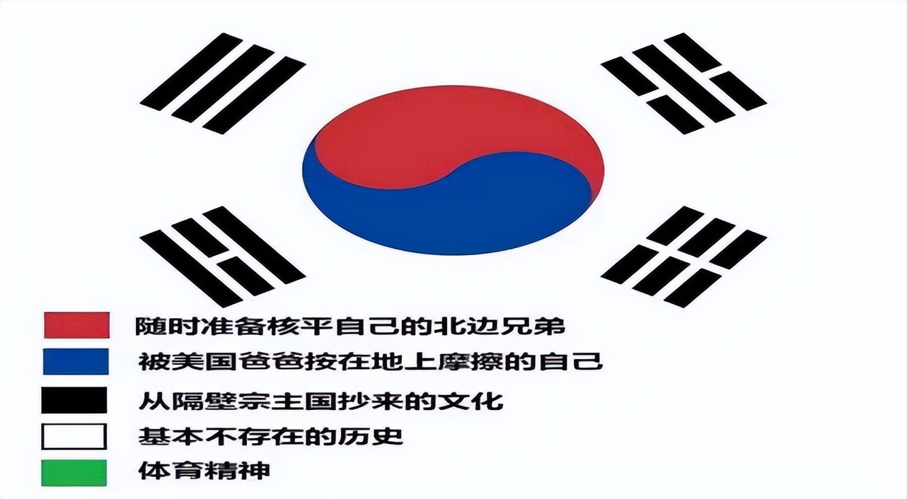 韩国2014世界杯韩国球迷反应(RNG蹲人现场大叫提示，韩国观众演绎《忠犬西八》)