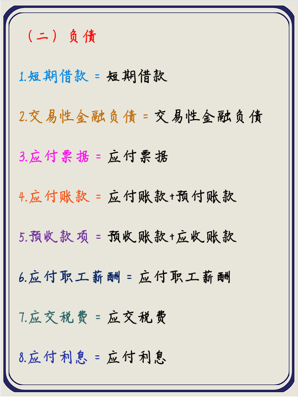资产负债表与利润表的编制公式，共64个！会计记牢了工作定不出错