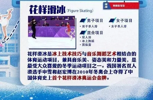 冬季奥运会体育运动有哪些(收好这份冬奥知识速成手册，助你观赛更有趣味！)