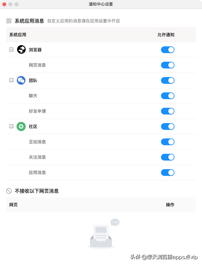 云空间、全局搜索、团队、消息中心…想天浏览器2.9版本尽是干货