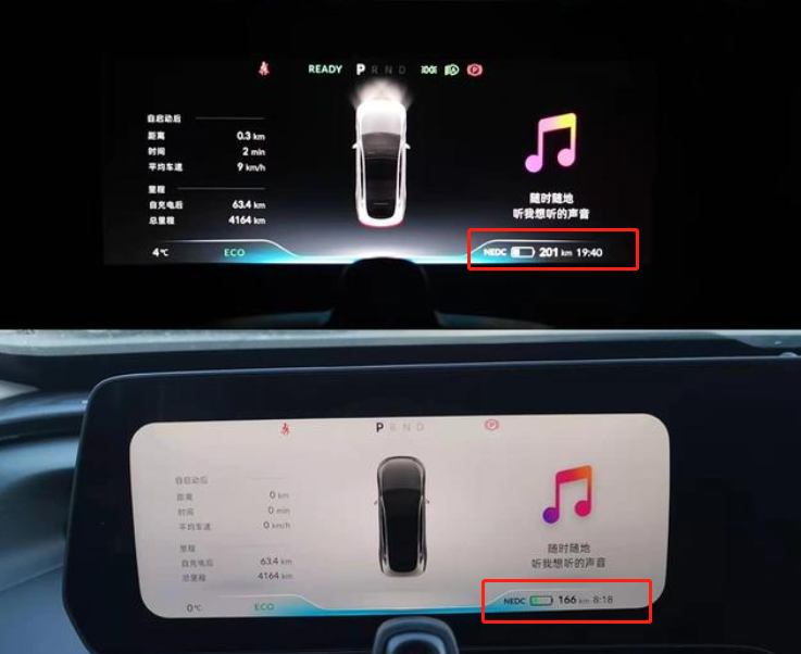 现如今新能源汽车厂商还在撒的那些谎，我来一一细数