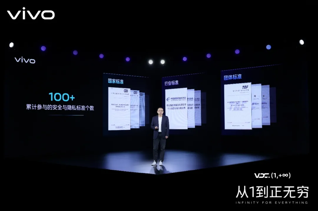 隐私保护迫在眉睫，vivo如何多维度守护红线？