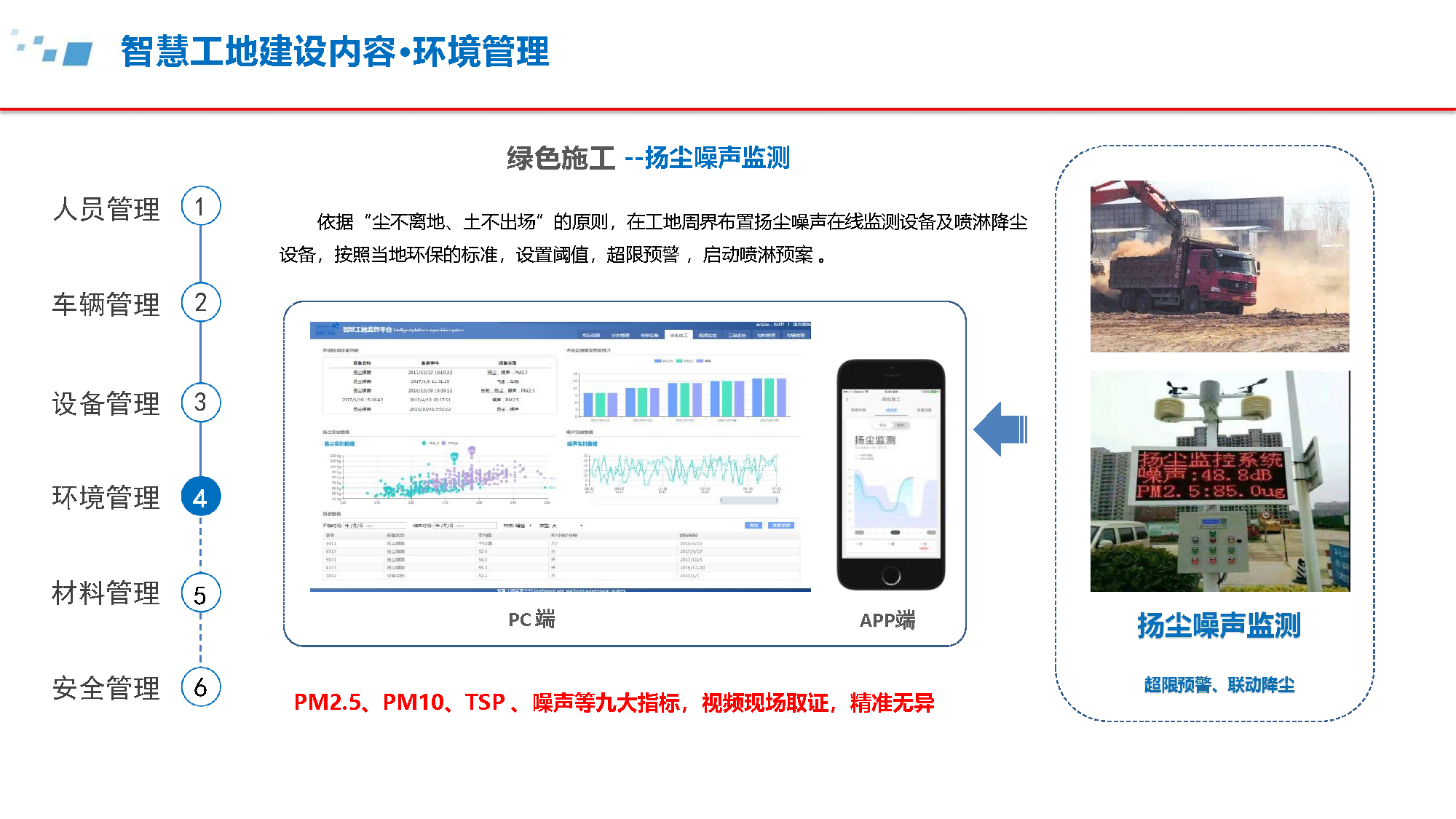 5.6.4-智慧工地建设方案