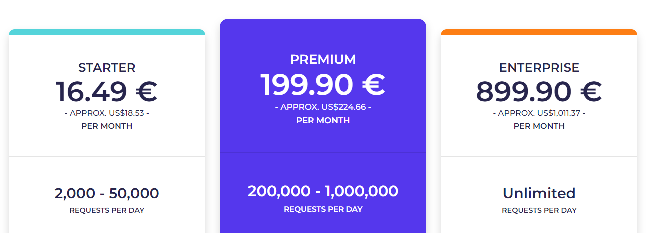 关于IP定位查询接口的测评 Ⅱ