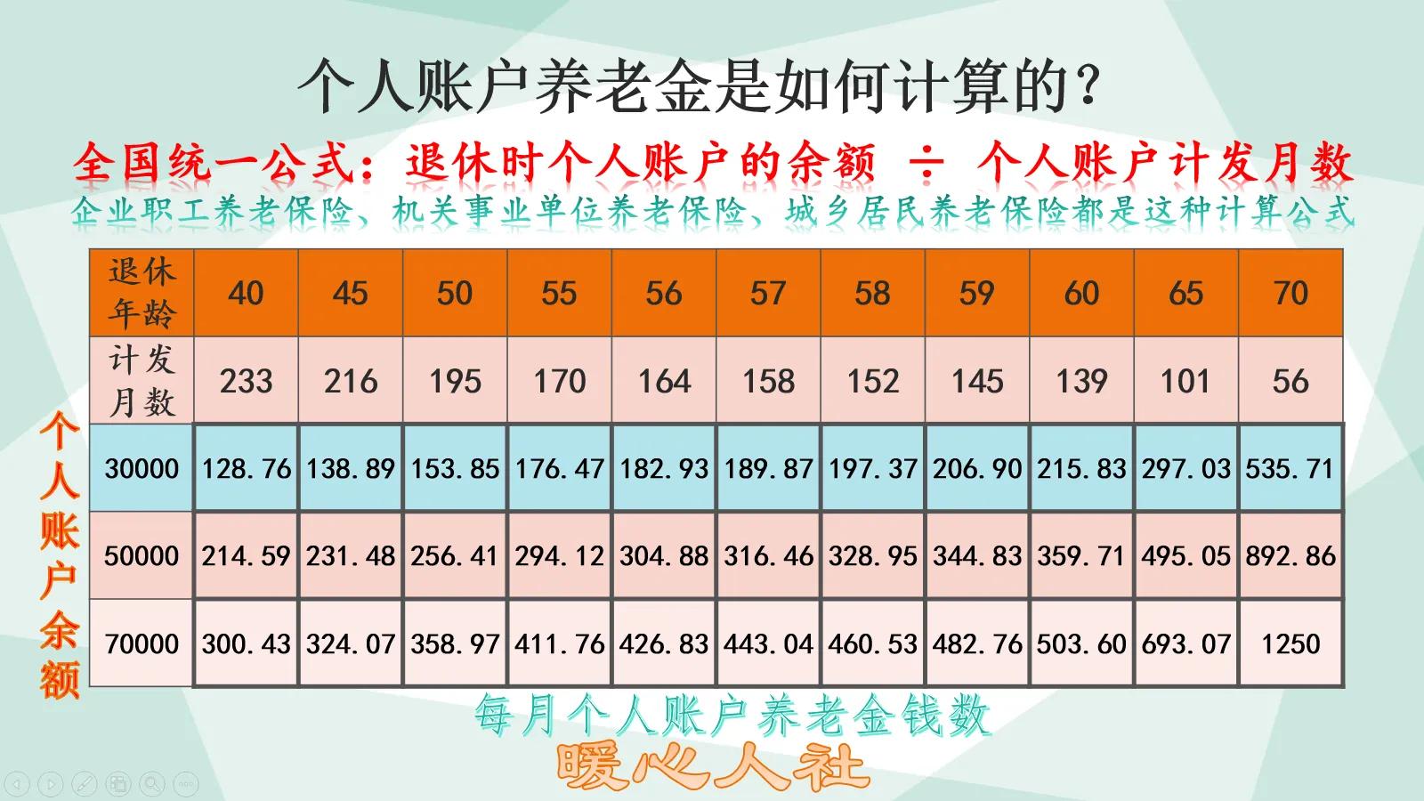 每个月扣700元，缴纳30年退休，怎么计算一个月能领多少养老金？