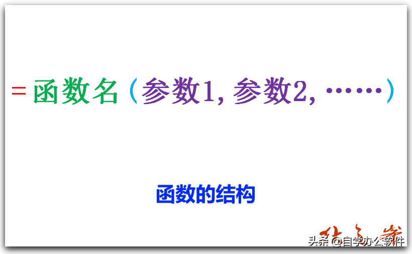 自学WPS表格21：函数（一）