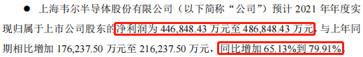 韦尔股份︱净利预增44亿！芯片龙头的汽车野心