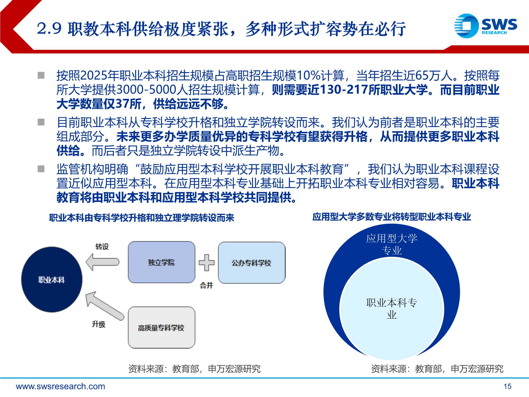 职业教育行业策略：规模、质量并举，职教改革带来教育投资新机遇