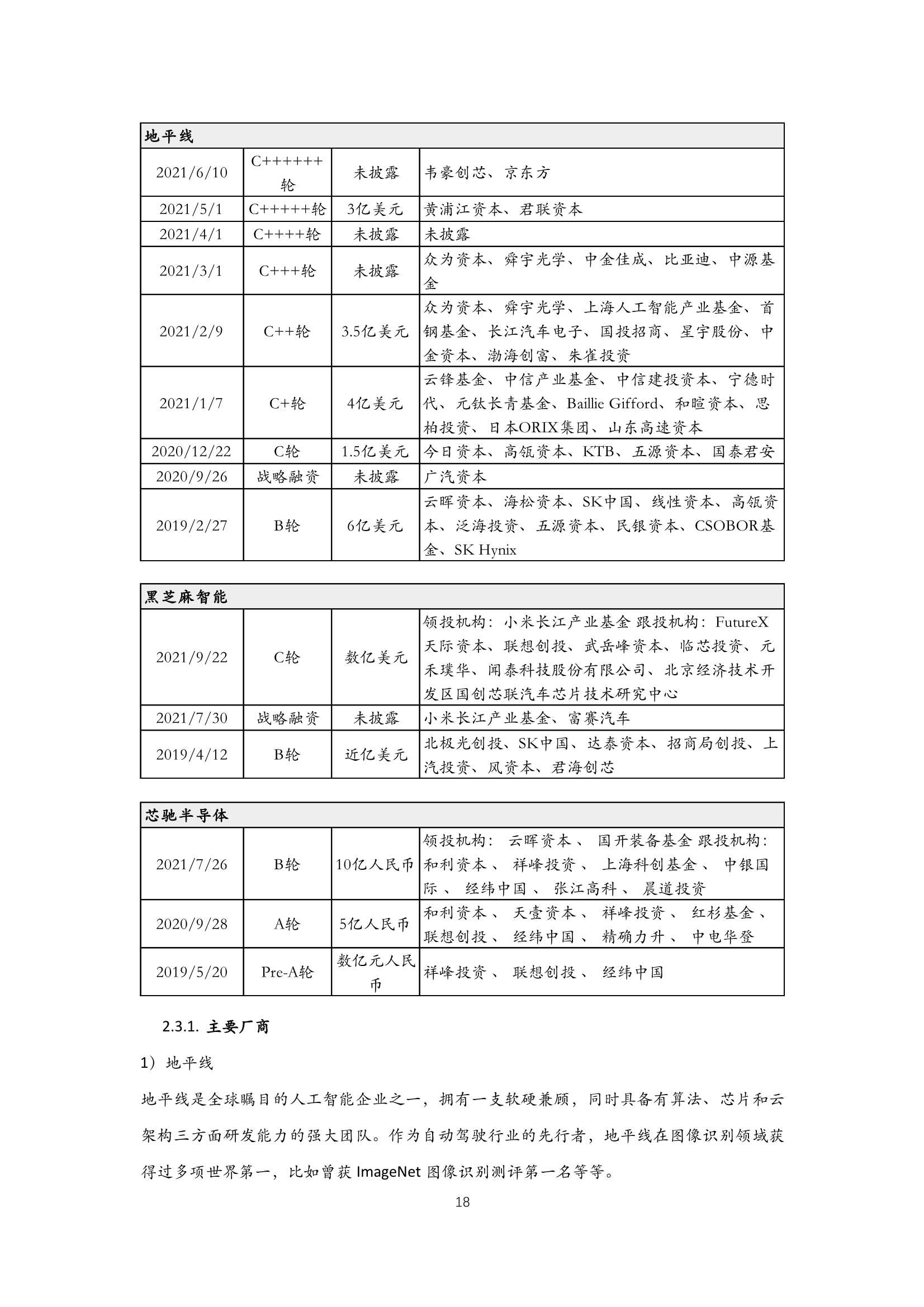 2022年中国自动驾驶行业研究报告