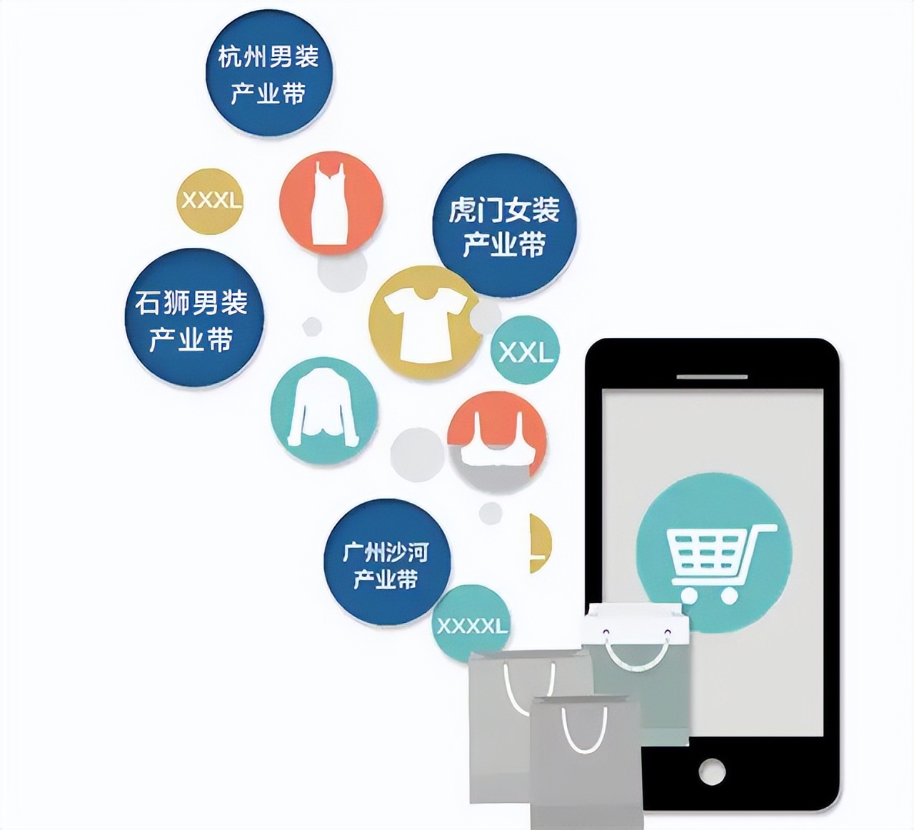 兼职开网店卖衣服要怎么找货源