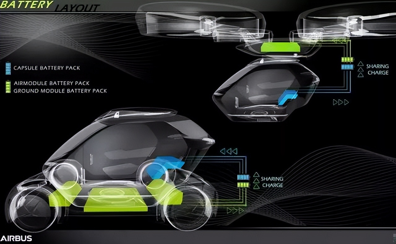 全球首款个人飞行电动汽车亮相！网友看了直呼“真香”