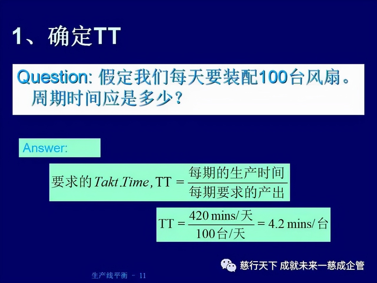 「精益學堂」 生產線平衡計算的絕好資料