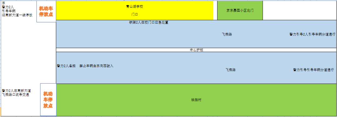 南昌交警刚刚发布！事关高考期间出行