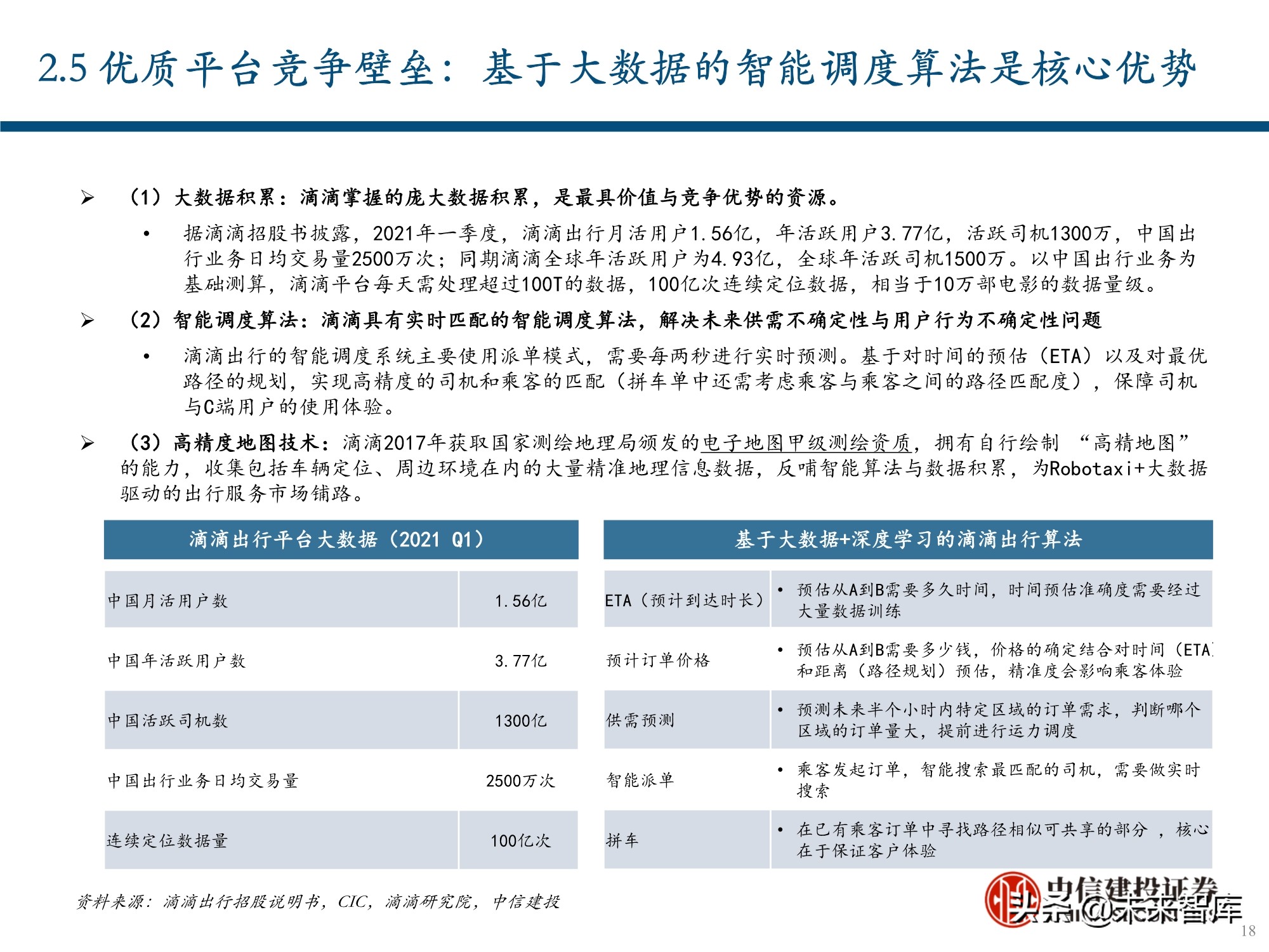 服务行业（出行服务行业深度报告：后网约车时代将如何演绎？）