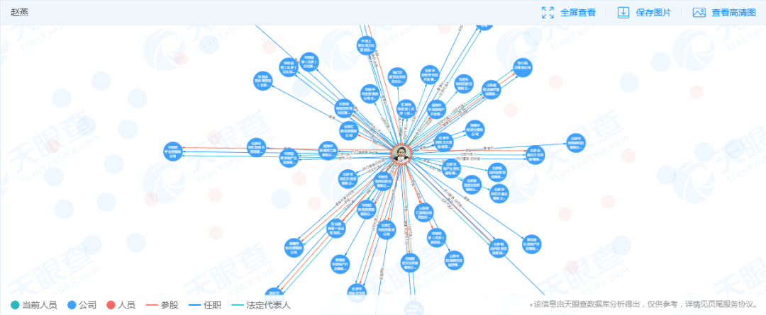 华熙生物股价暴跌60%，一个严监管的“颜值时代”已经到来