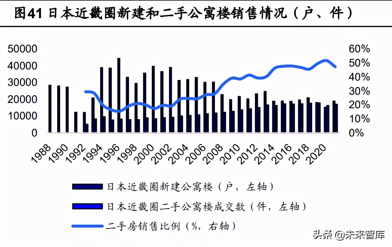 定制家居行业深度报告：静水流深，夯基筑垒