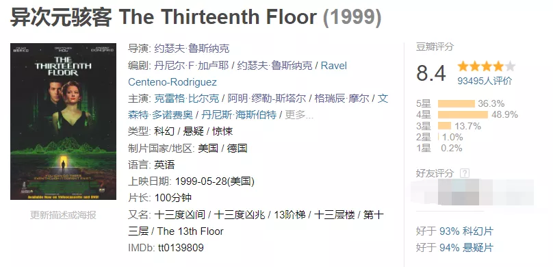 进虚拟乐园为所欲为,这脑洞20年前就被拍绝了插图3 进虚拟乐园为所欲为,这脑洞20年前就被拍绝了
