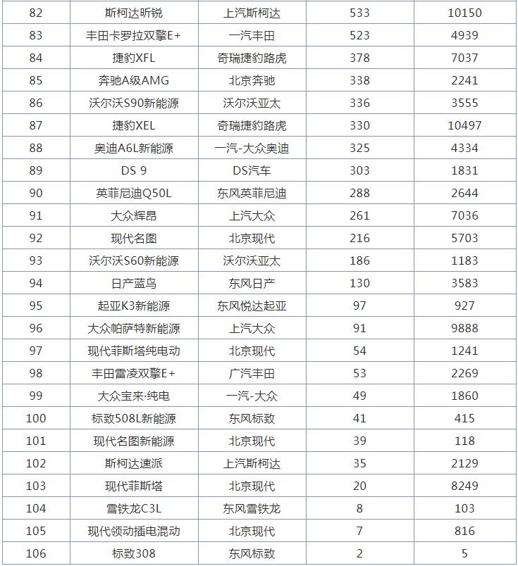 12月合资<a href=