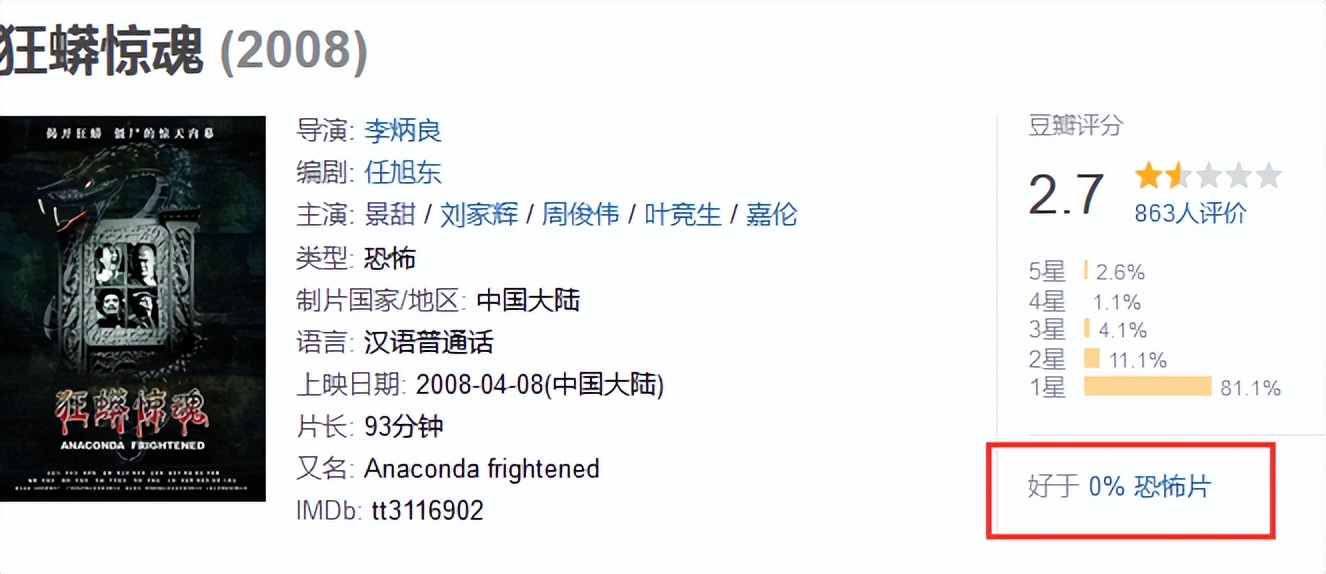 北景甜南奕欢：一个资源拿到手软，一个沉沦网大，今差距一目了然