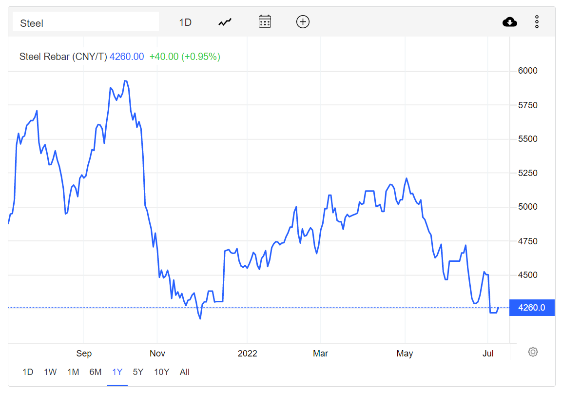 深度分析炊具龙头“苏泊尔”，外资控股的上市公司能不能投资？
