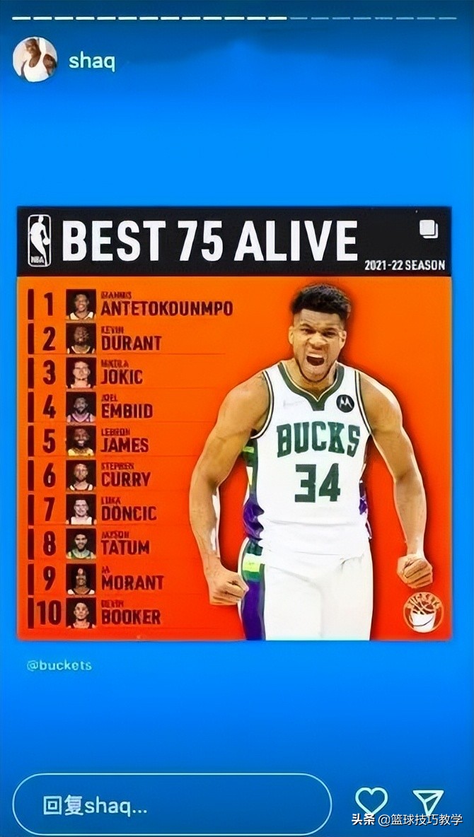 nba现在还有哪些球星(引发热议！美媒评选本赛季前75名球员！前5竟然没有库里？)