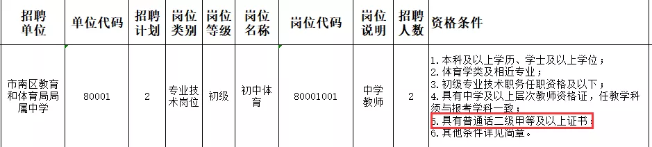新规来啦！普通话水平测试大改革！2022年1月1日起施行