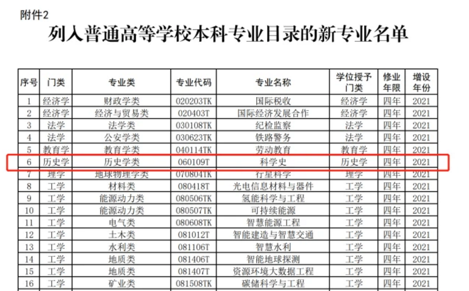 网传清华“会计学”停止招生了，被AI取代？真实情况打脸众人