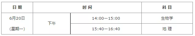 2022年陕西中考各科分数满分多少(2022年陕西省中考安排来啦)-第2张图片-01彩票游戏网 2022年陕西中考各科分数满分多少(2022年陕西省中考安排来啦)-第2张图片-01彩票游戏网