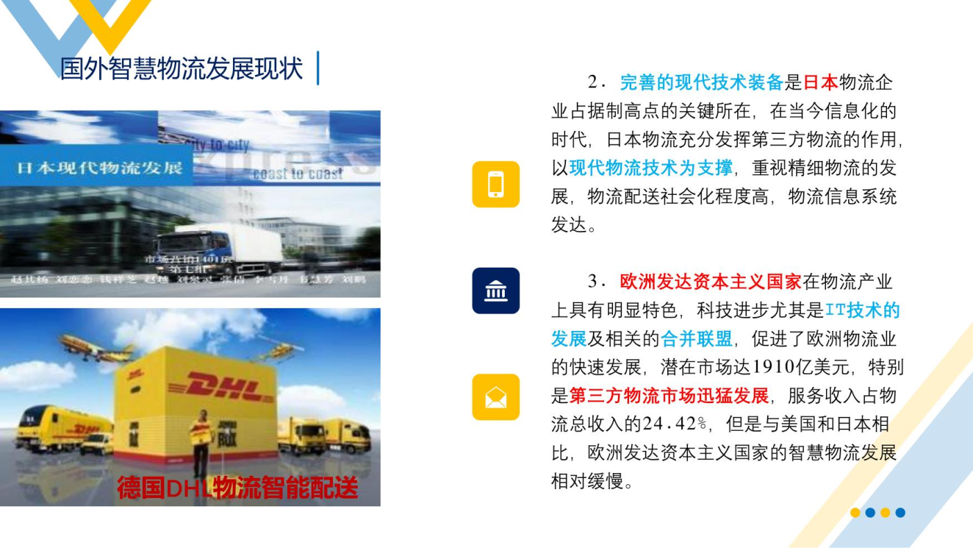 智慧物流概述