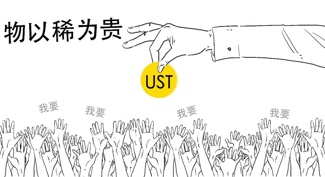币圈史诗级崩盘，死亡双螺旋到底咋回事？