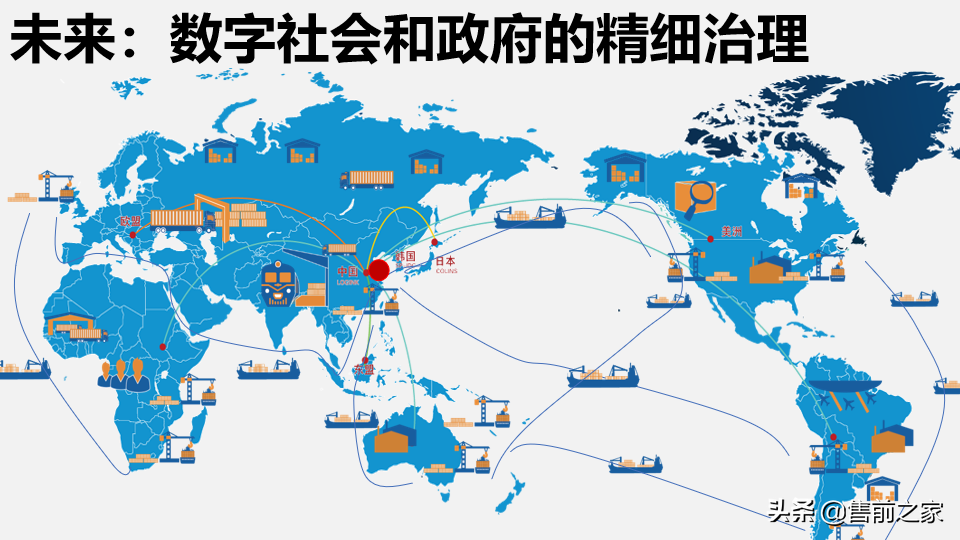 区块链在日常生活中应用报告.精选「PPT」