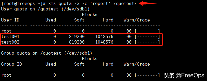 Linux操作系统针对用户级别磁盘配额