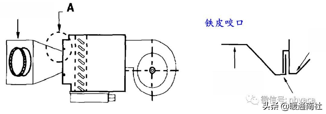 风管机空调系统安装应用手册