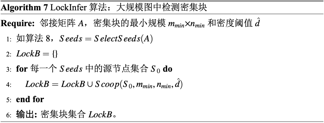 基于密集行為的欺詐檢測算法-LockInfer