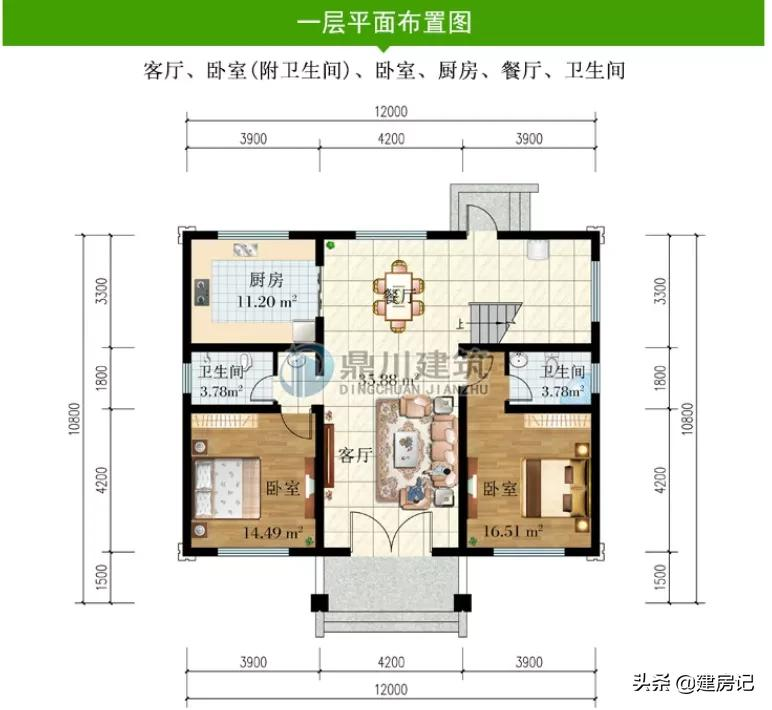 农村建房非常贵?20多万就能建的4款二层别墅,风格多样任你挑选
