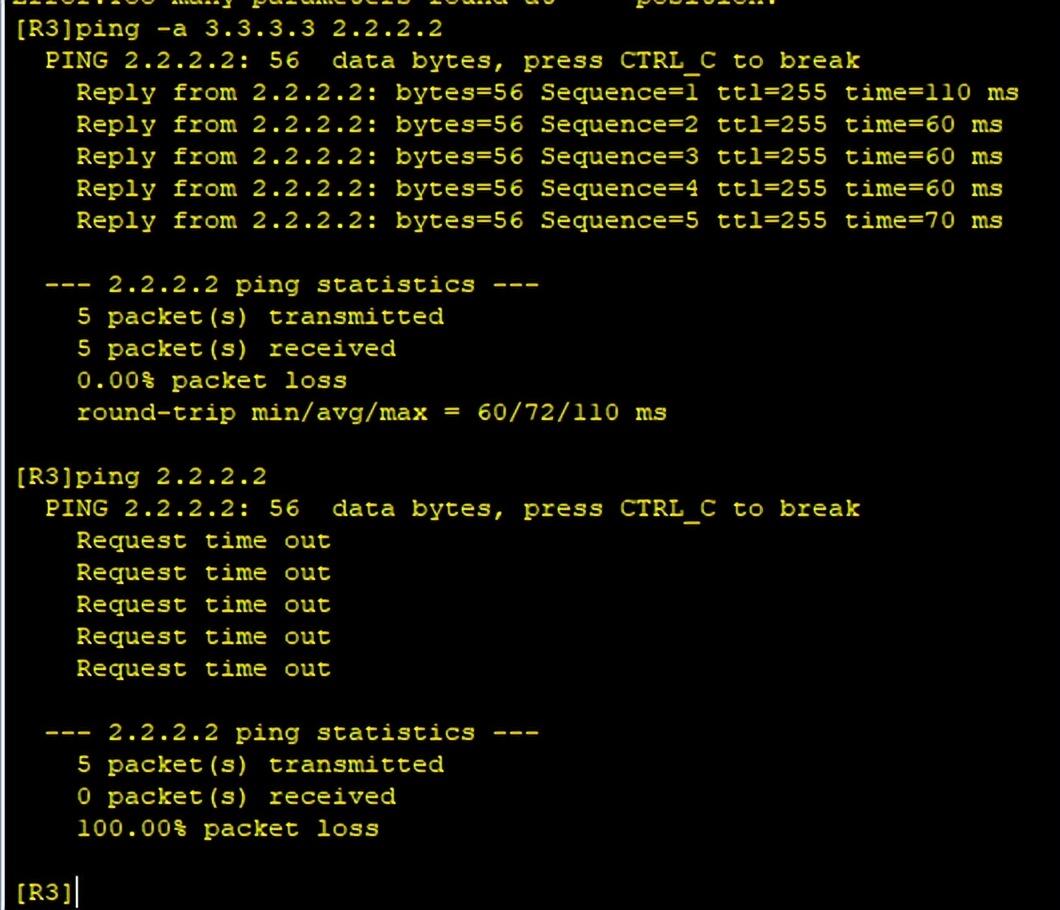 OSPF和ISIS在多路访问网络中对掩码的要求