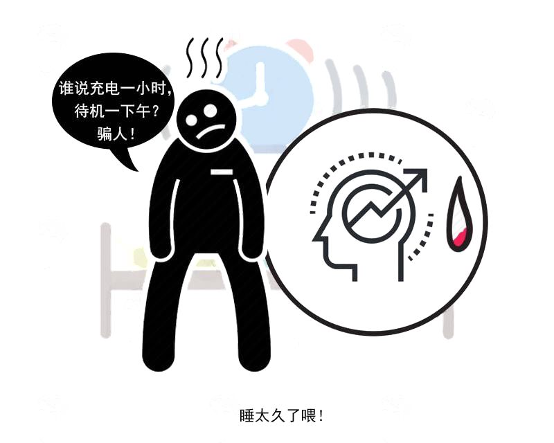 中午不睡，下午崩溃？想要睡“对”午觉，多关注这4个事项很重要