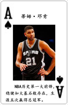 nba有哪些名人(NBA历史54大巨星！（2022新春贺岁版）)