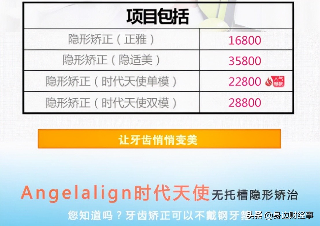 “隐形牙套”成了“暴利行业”？进价1万卖5万，消费者：用不起