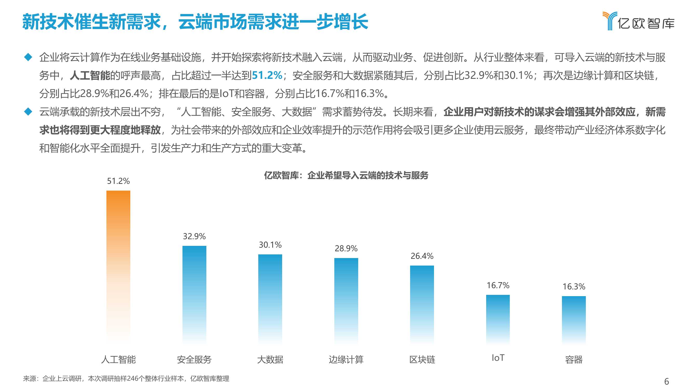 2021中国企业上云指数洞察报告